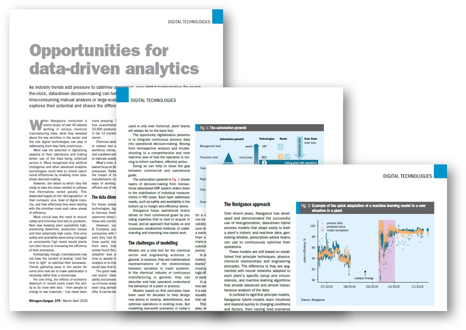 Navigance Nitrogen & Syngas Magazine