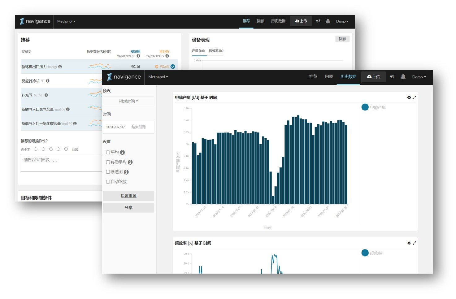 Navigance Data Platform_CN