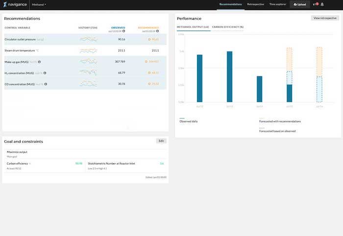 Navigance Optimization Engine